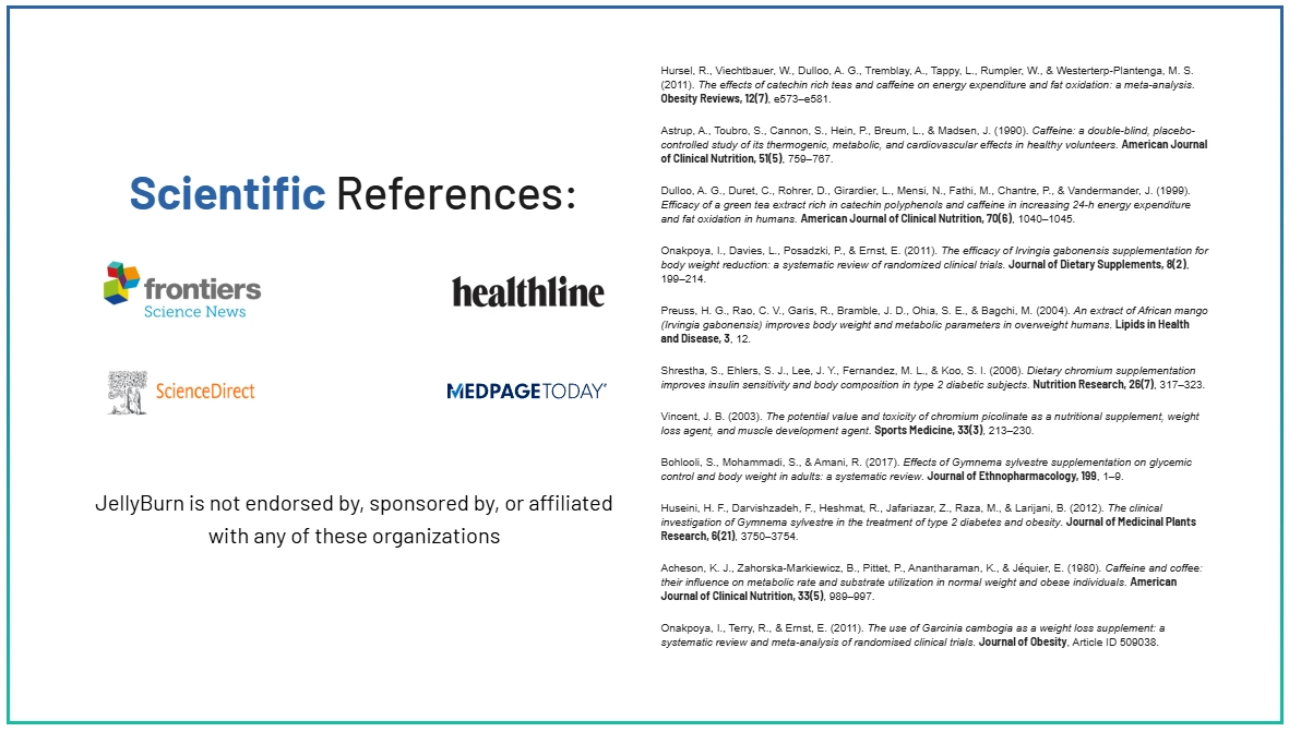 Jelly burn supplement order packages and pricing options